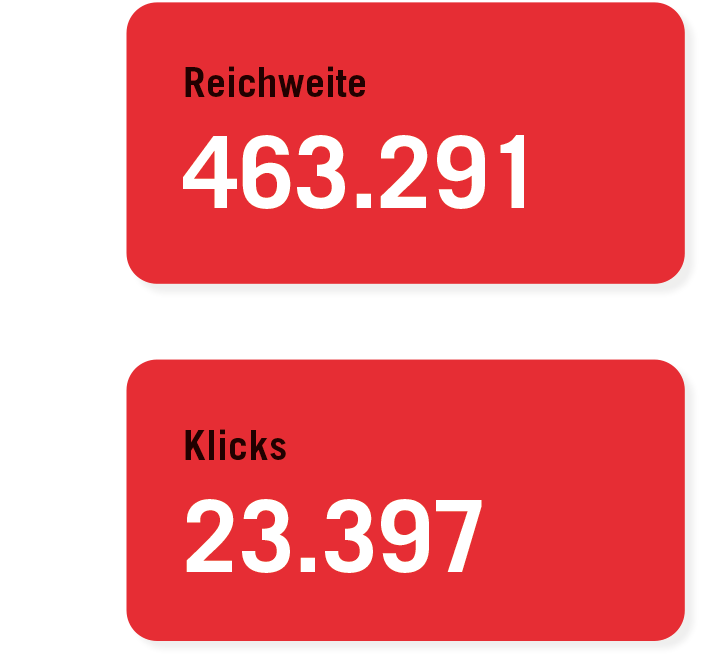 BAUAkademie BWZ OÖ – Social Media Betreuung | MOREMEDIA®