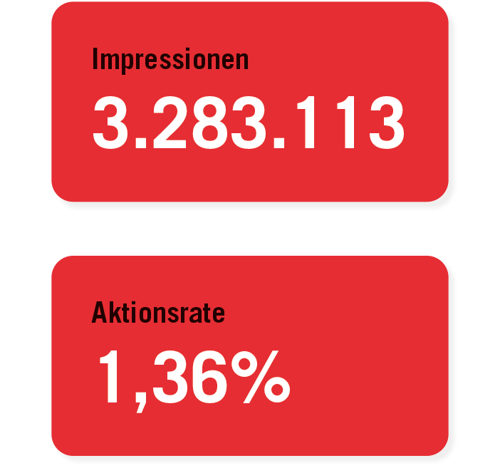 BAUAkademie BWZ OÖ – Social Media Betreuung | MOREMEDIA®