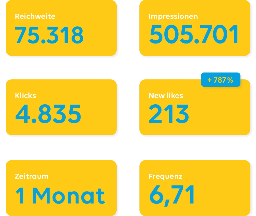 meiss 33 moremedia mobil