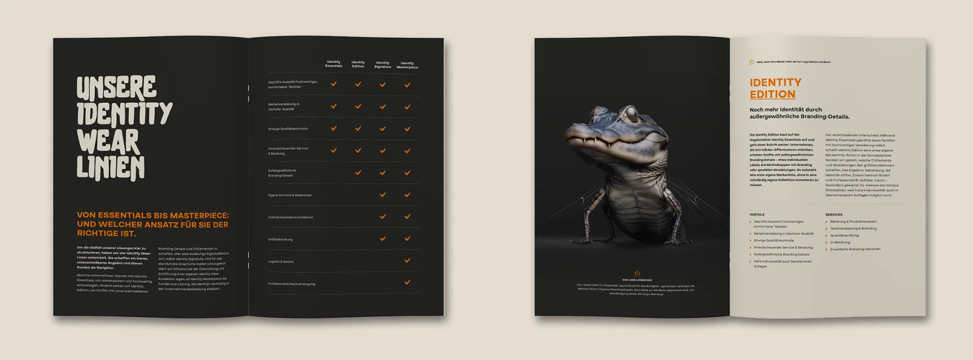 Business collateral Business collateral