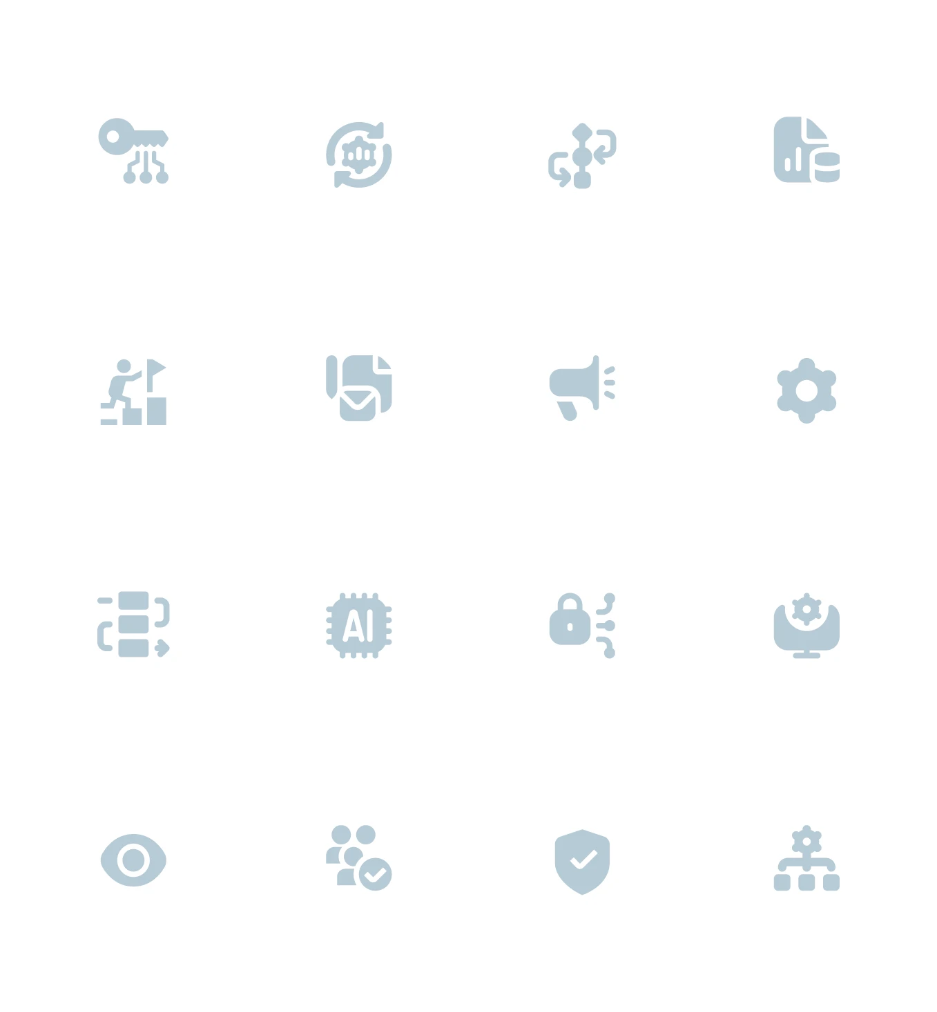 moremedia sentient icons 2 mobil