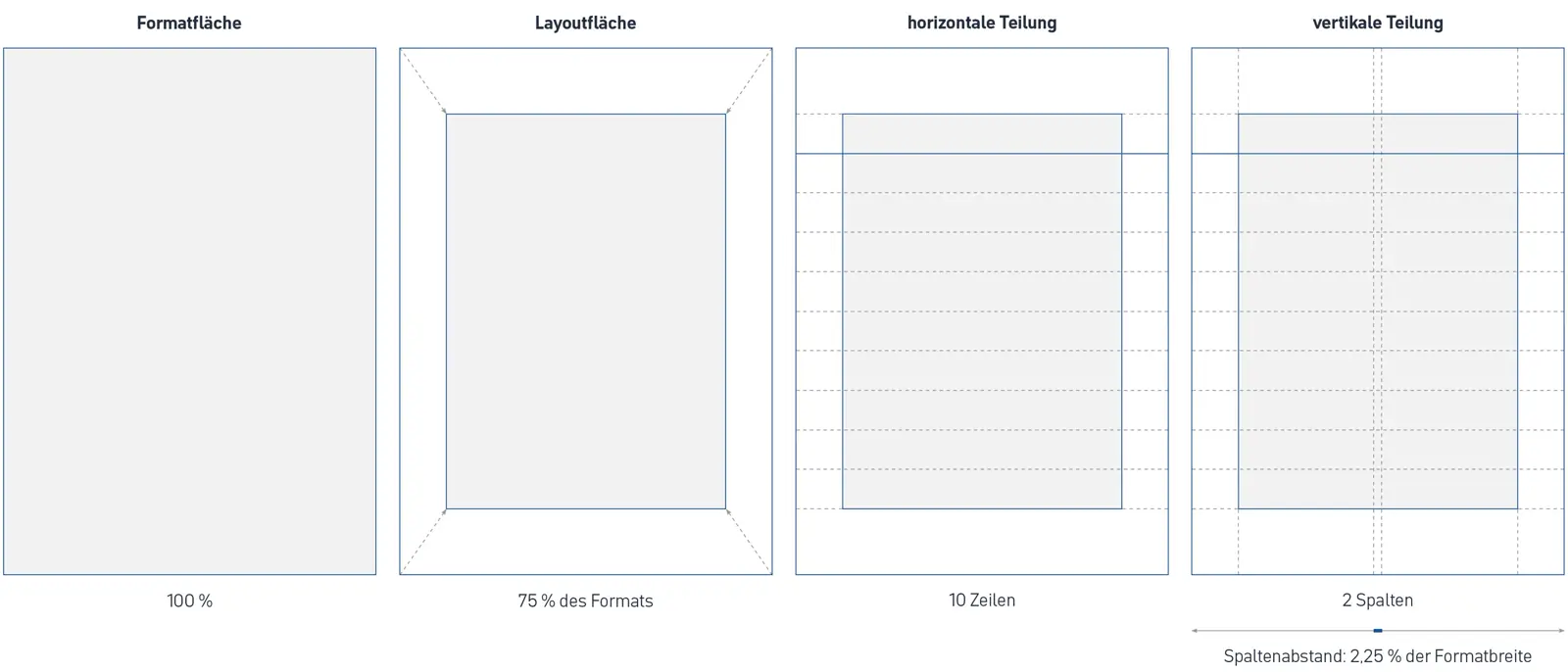 moremedia werbeagentur linz layout desktop ews