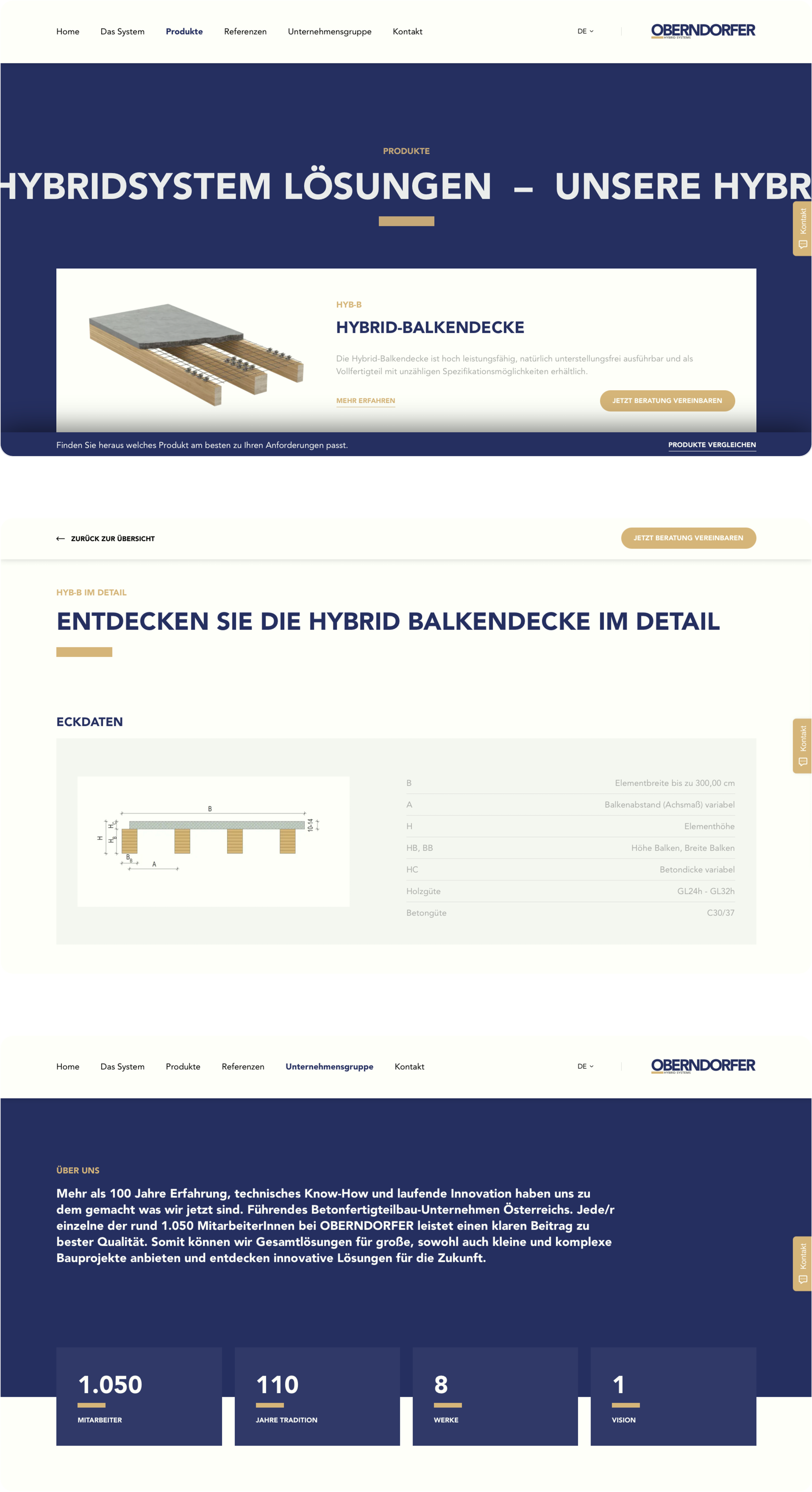 oberndorfer mobile 2