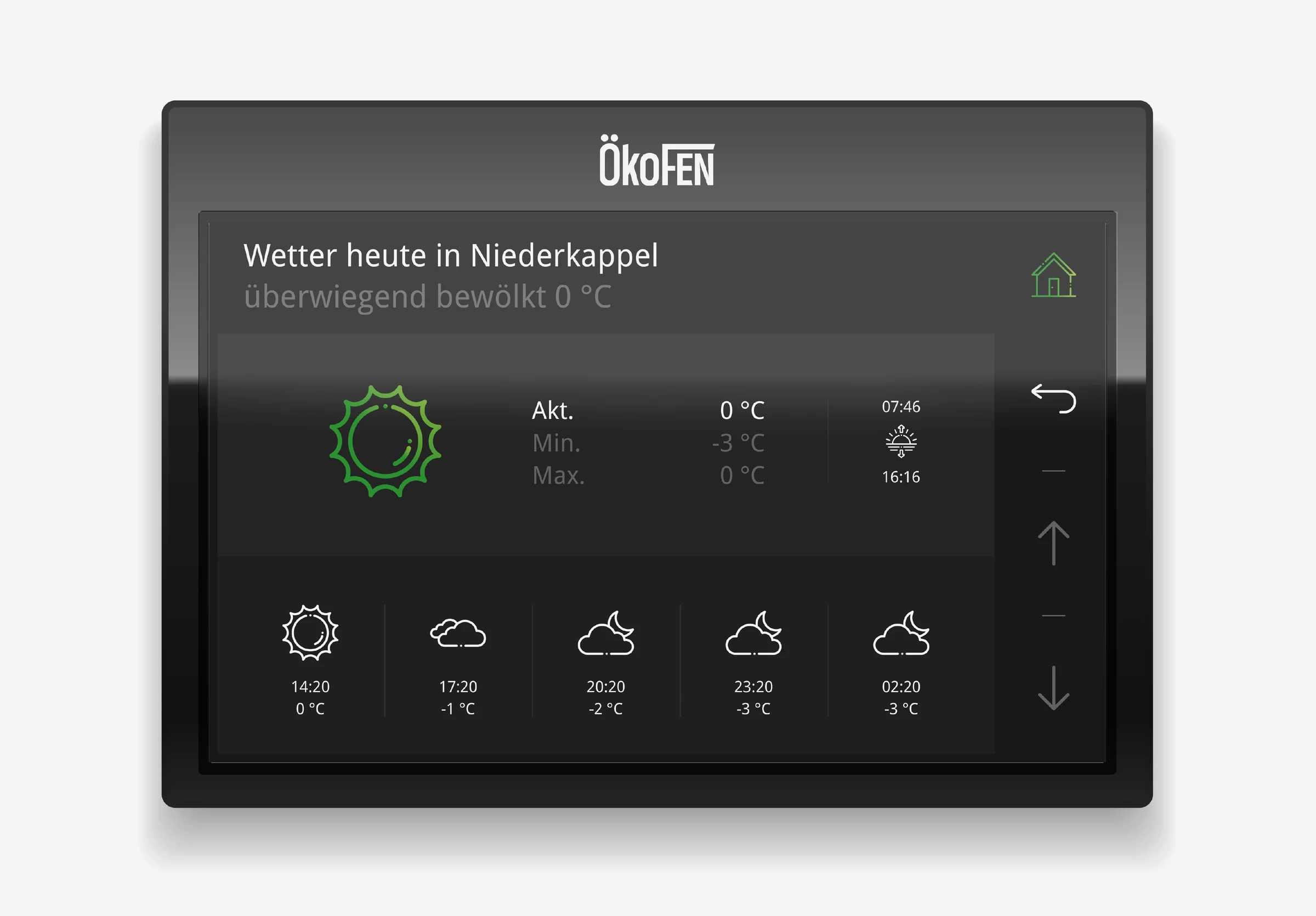 User Interface im 