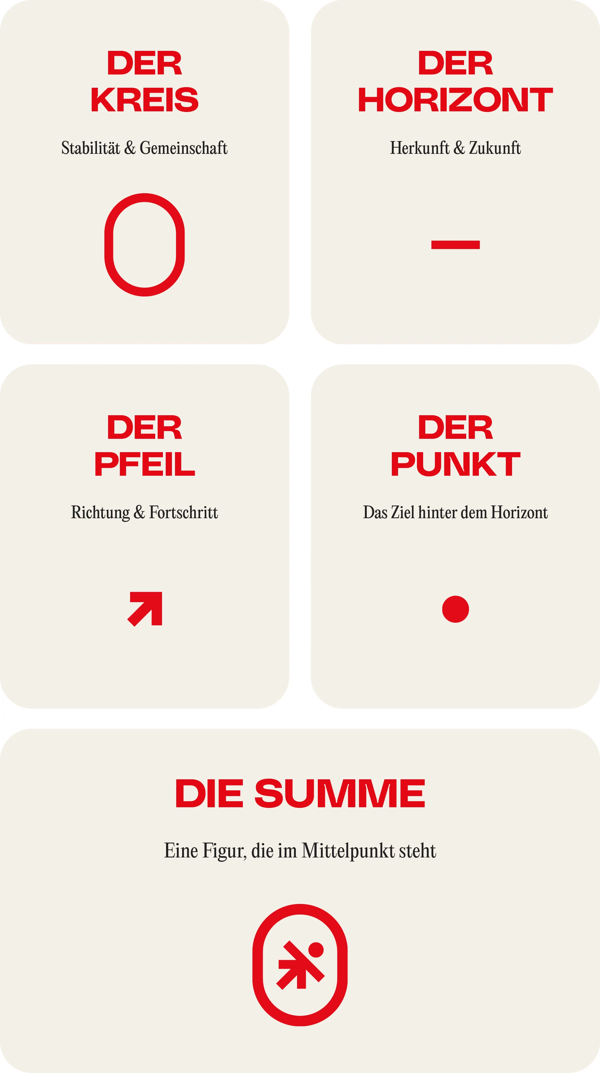 reder mobile signet 4