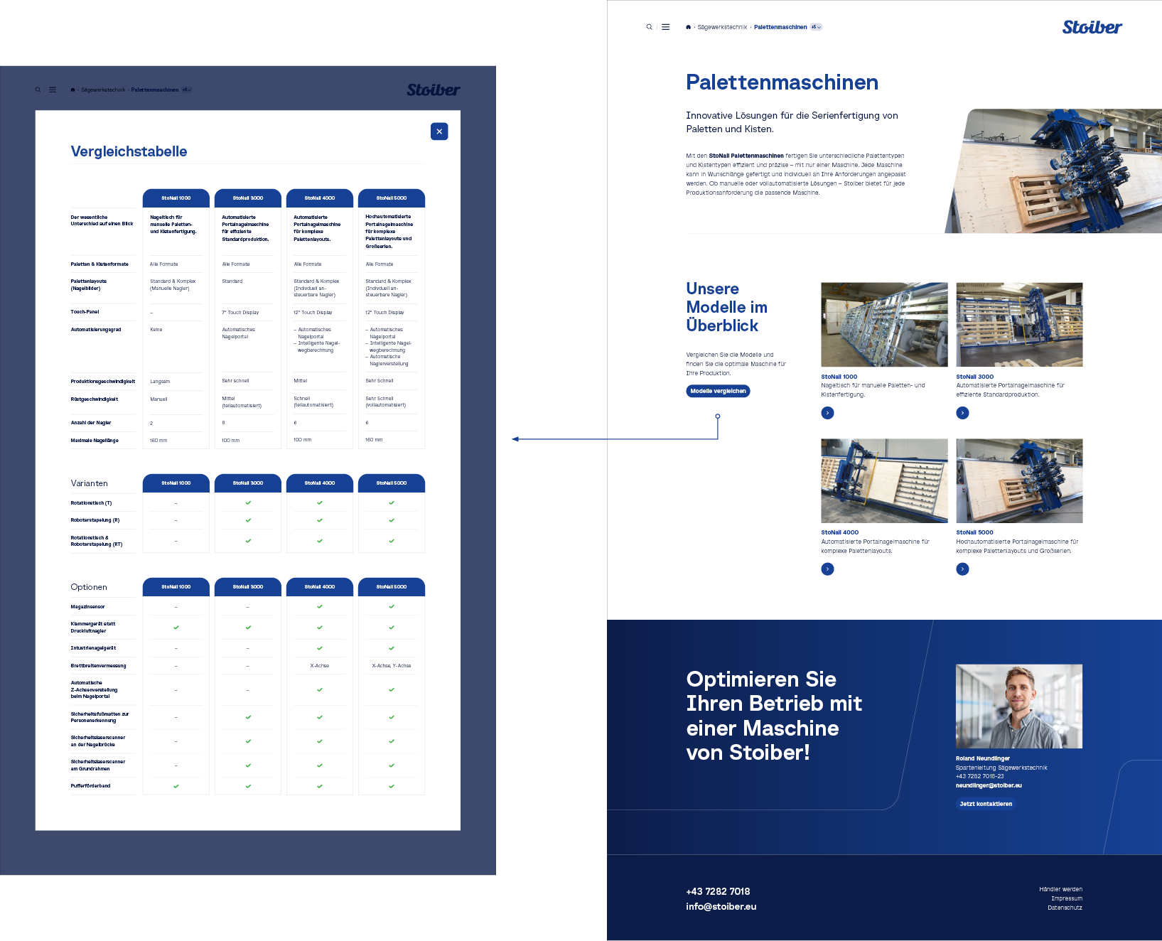 stoiber screen design 3 mobile