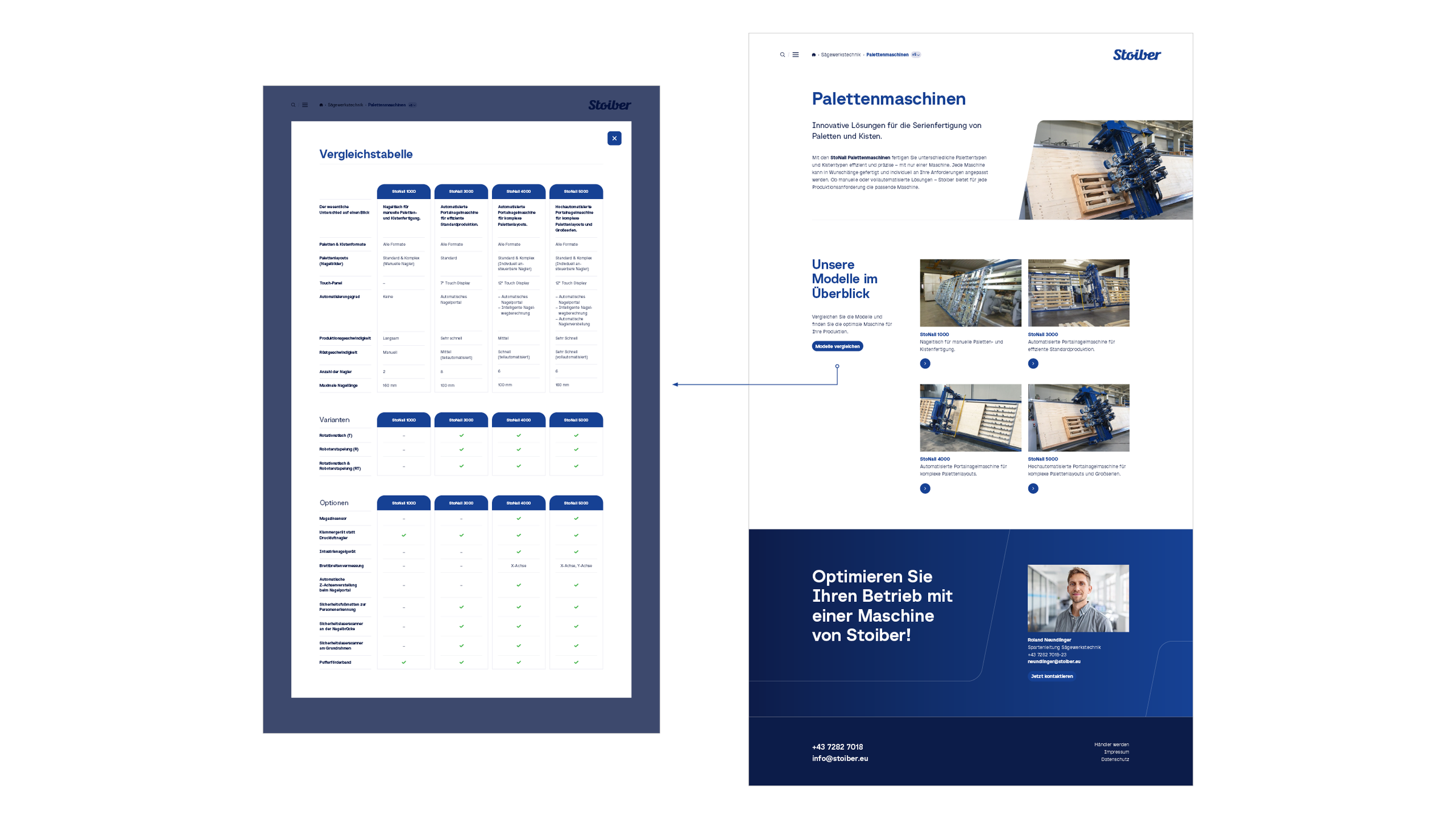stoiber screen design 3