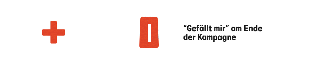 gastromafia social media 3 mobil moremedia werbeagentur linz