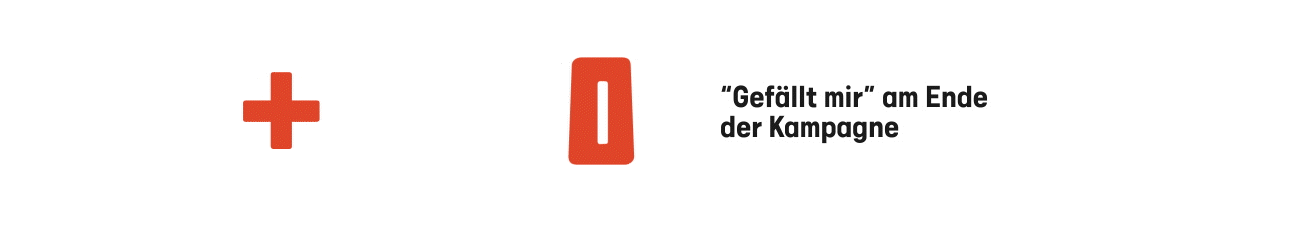 gastromafia social media 3 moremedia werbeagentur linz