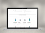 Entwicklung der neuen LuxusLashes® Websites 2018 durch Moremedia®