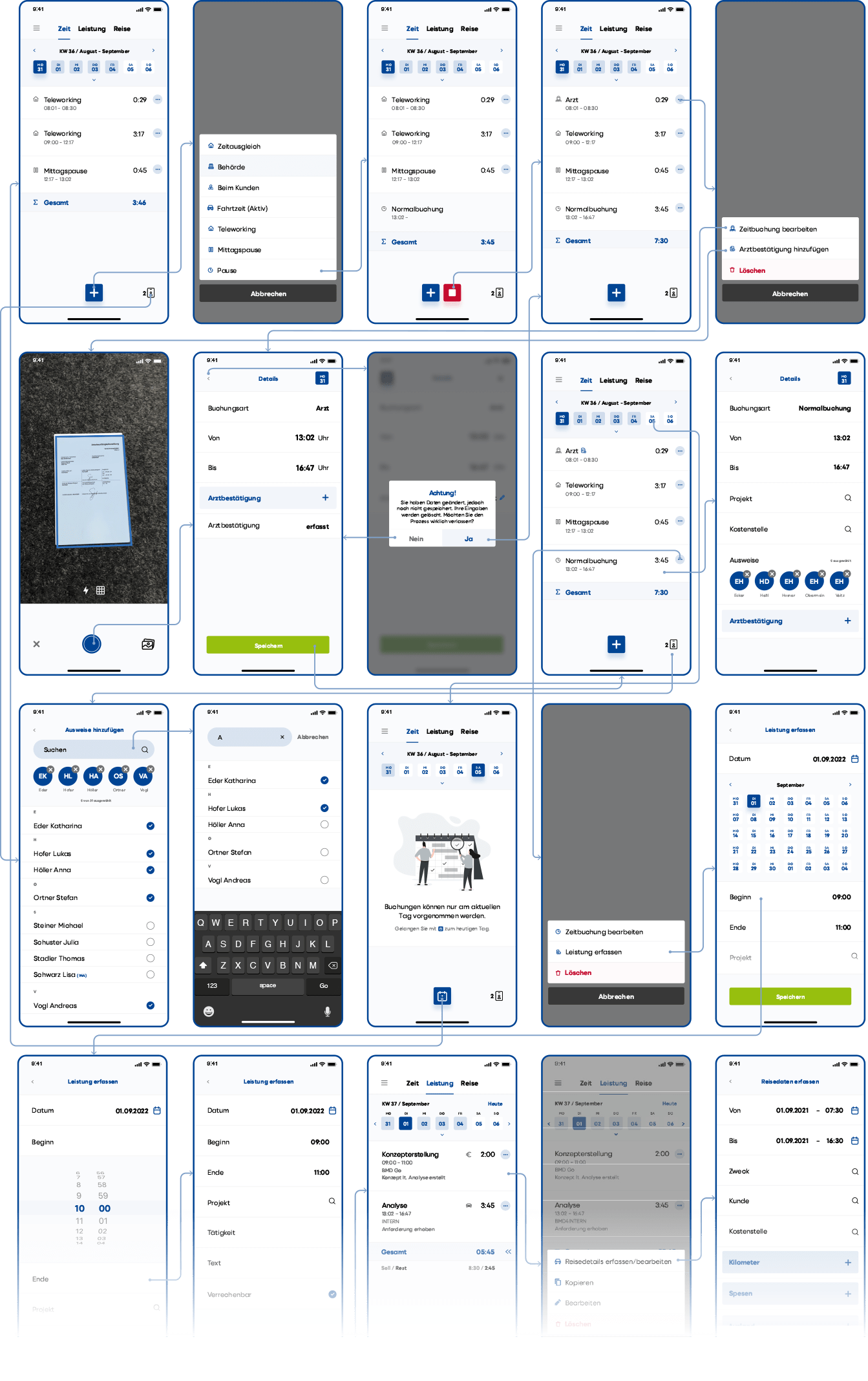 bmd userflow moremedia werbeagentur linz