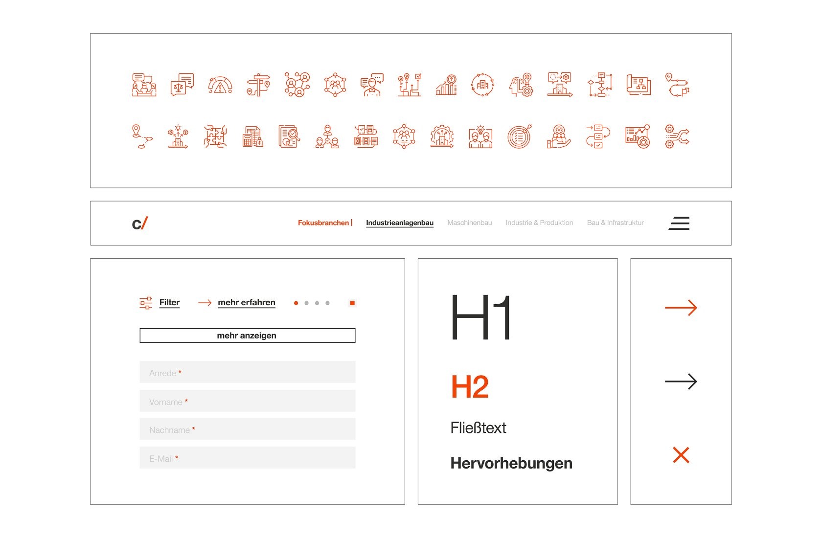 centerline web elemente moremedia werbeagentur linz