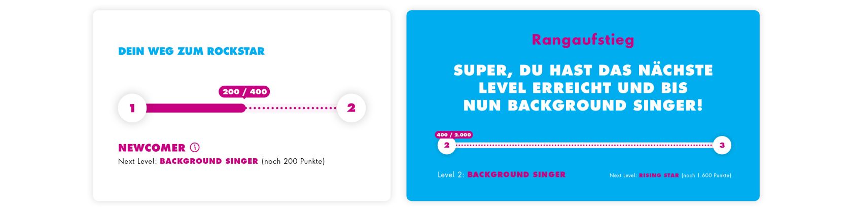 gasteiner infinity level upgrade