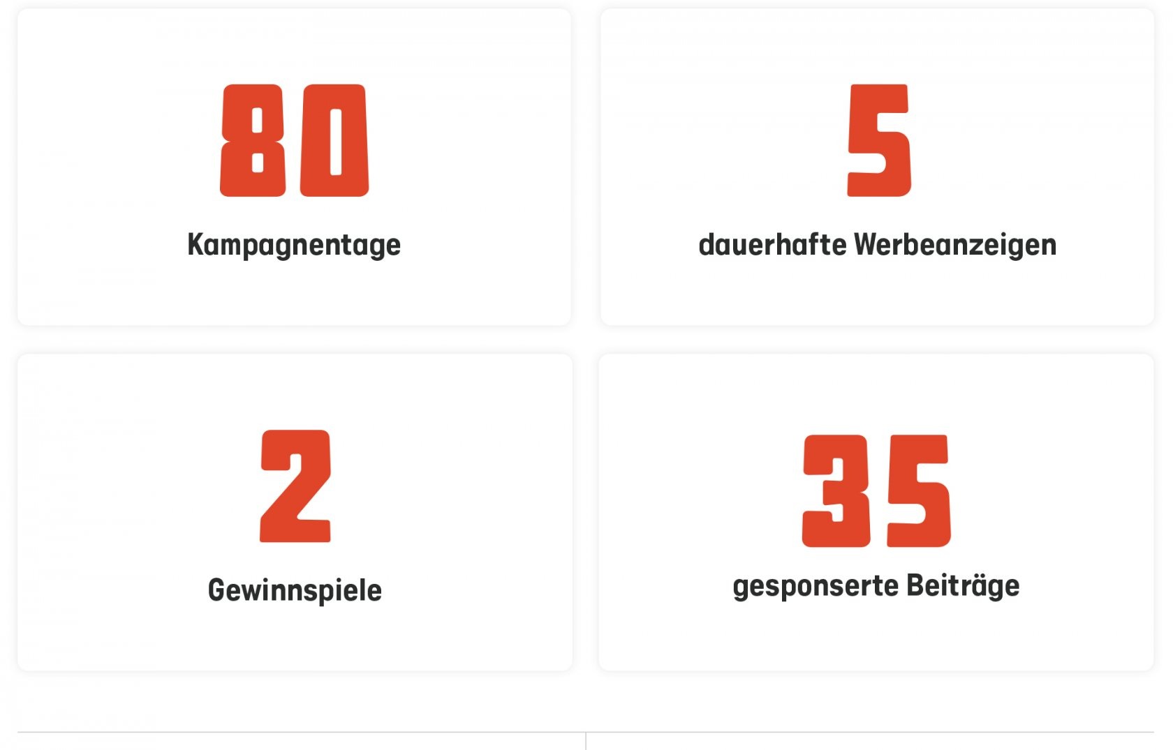 gastromafia social media 2 mobil moremedia werbeagentur linz