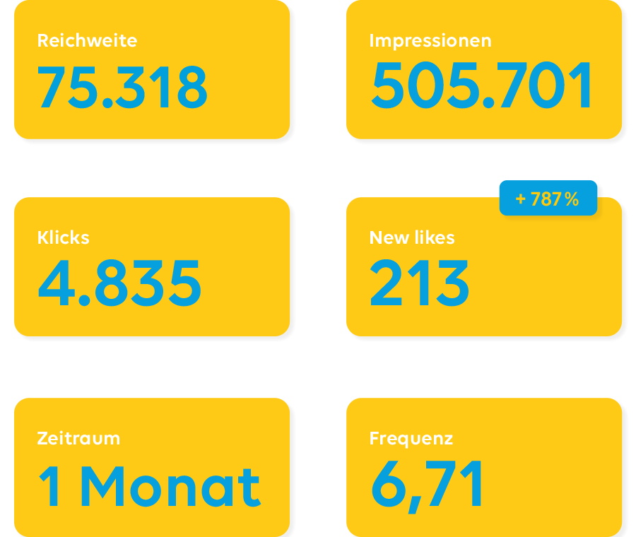 meiss 33 moremedia mobil