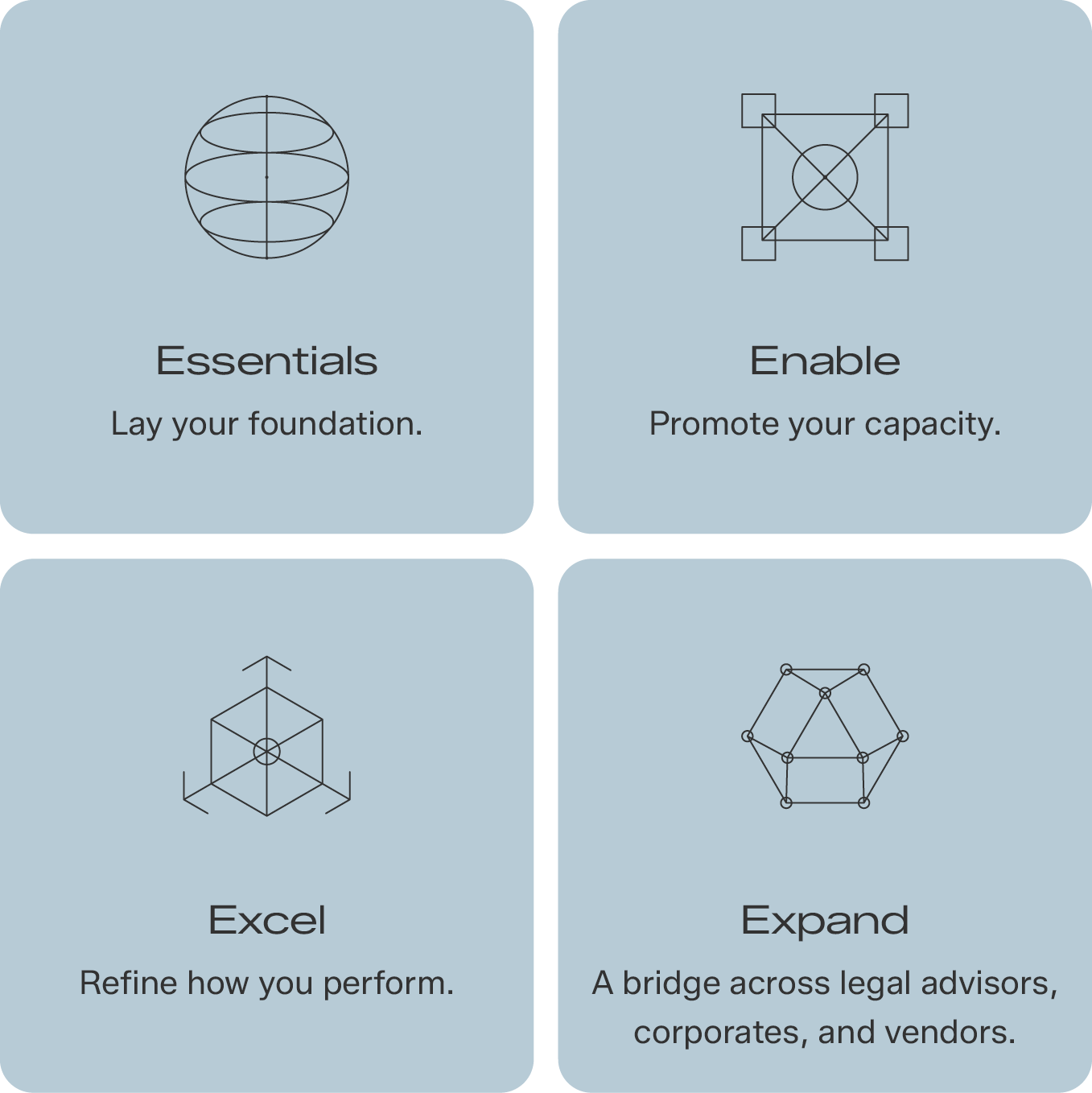 moremedia sentient icons 1 mobil