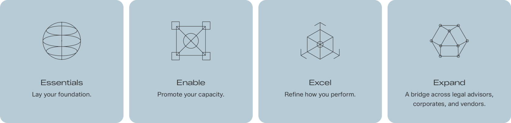 moremedia sentient icons 1