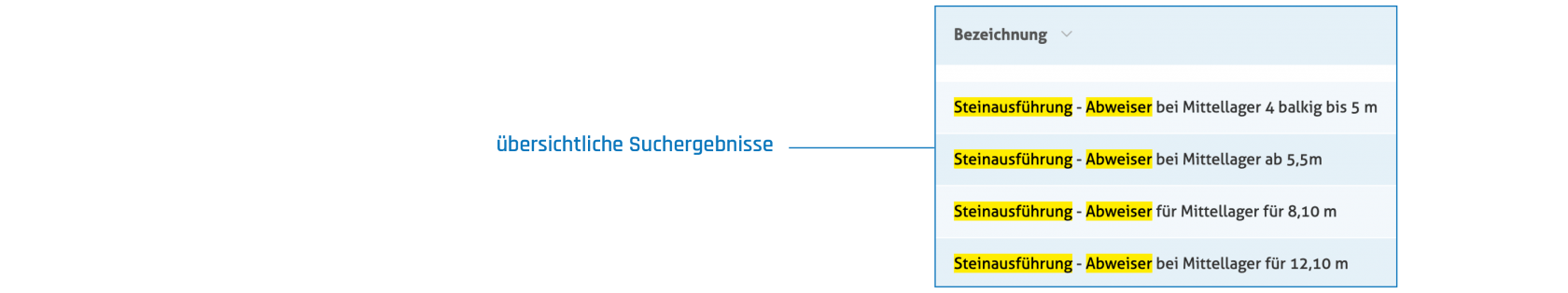 moremedia werbeagentur linz einböck epan desktop 21