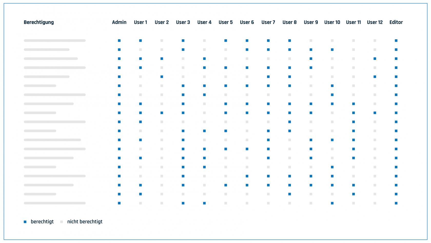moremedia werbeagentur linz einböck epan desktop 28