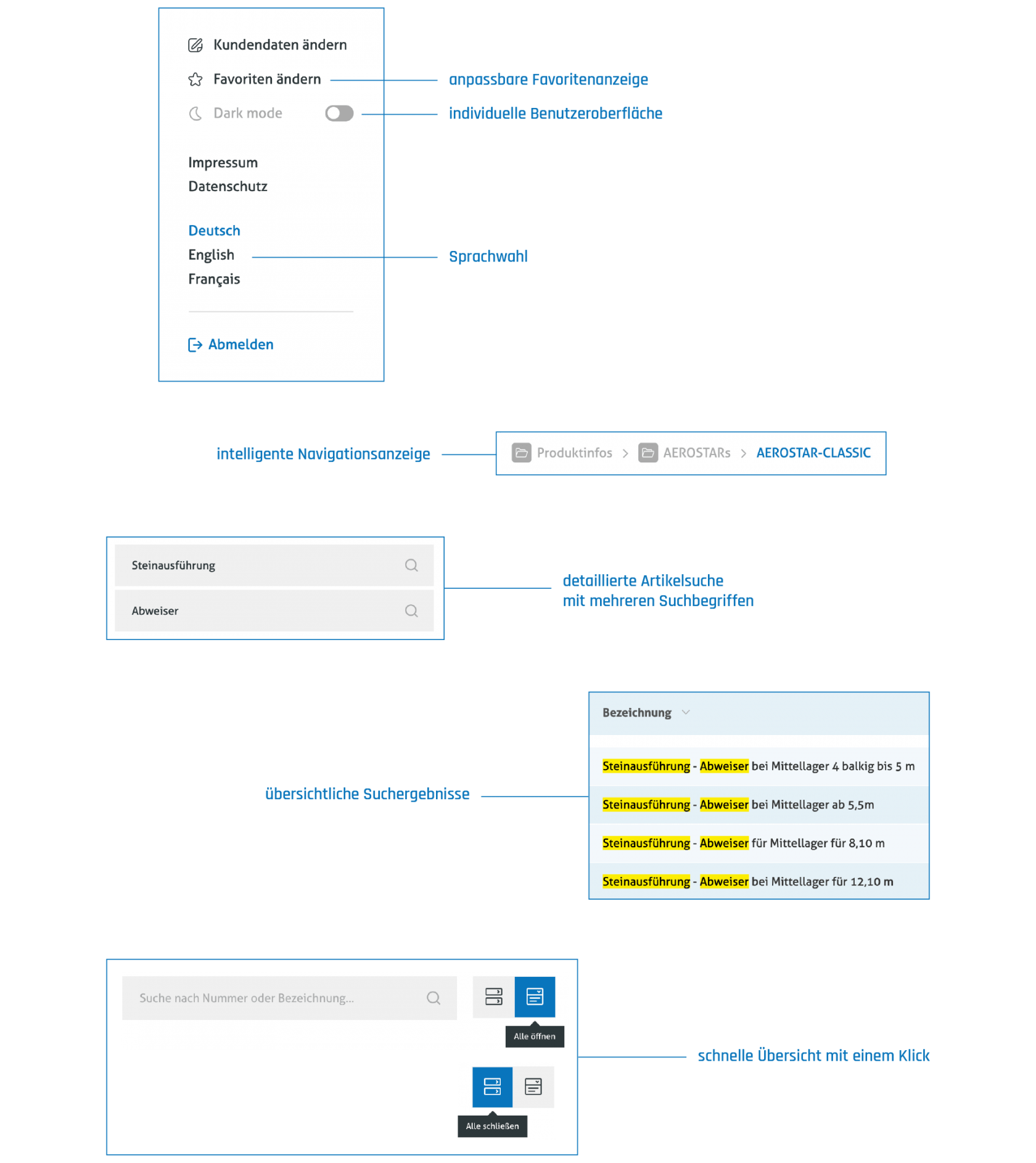 moremedia werbeagentur linz einböck epan mobil 10