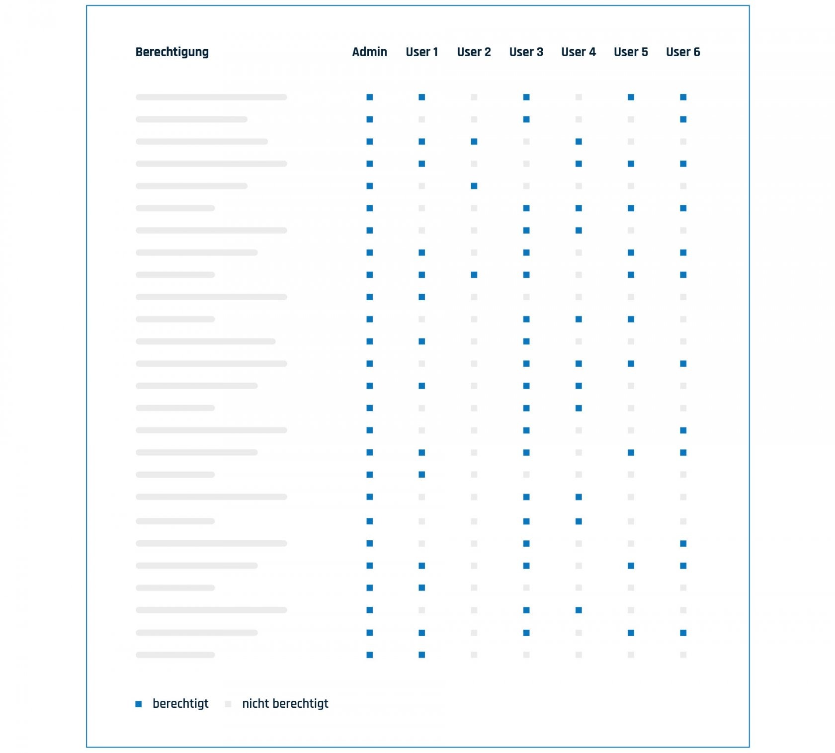 moremedia werbeagentur linz einböck epan mobil 11