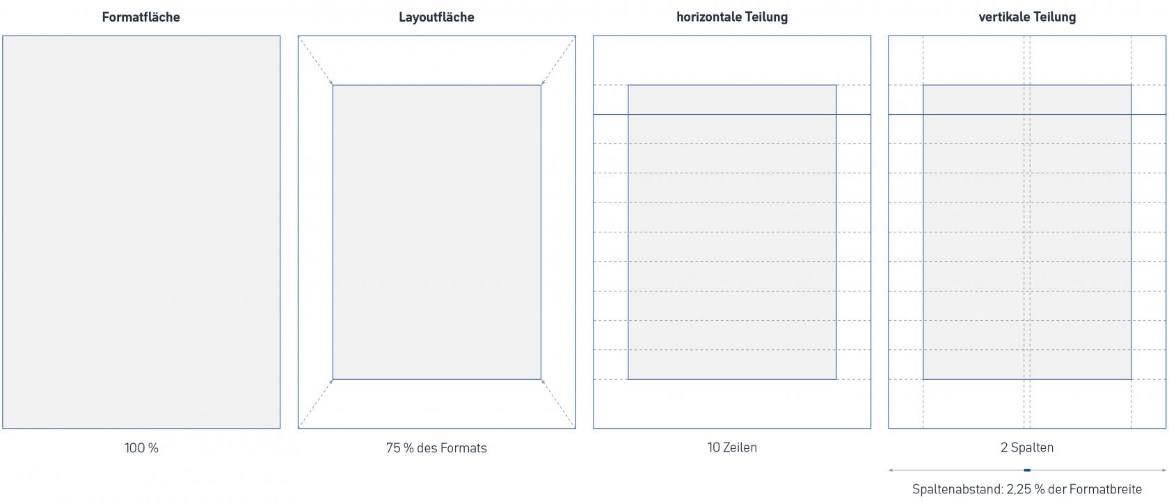 moremedia werbeagentur linz layout desktop ews