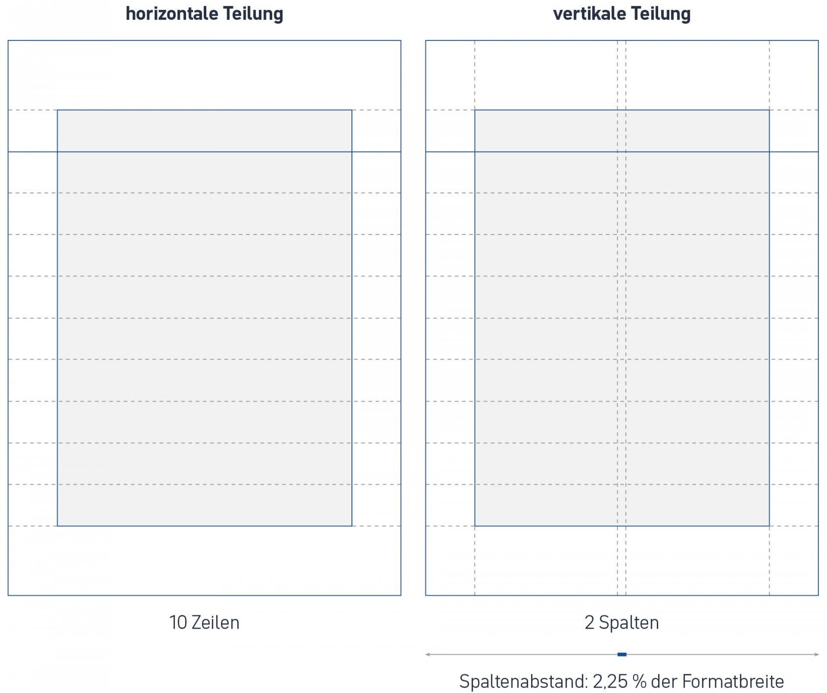 moremedia werbeagentur linz layout mobil ews2