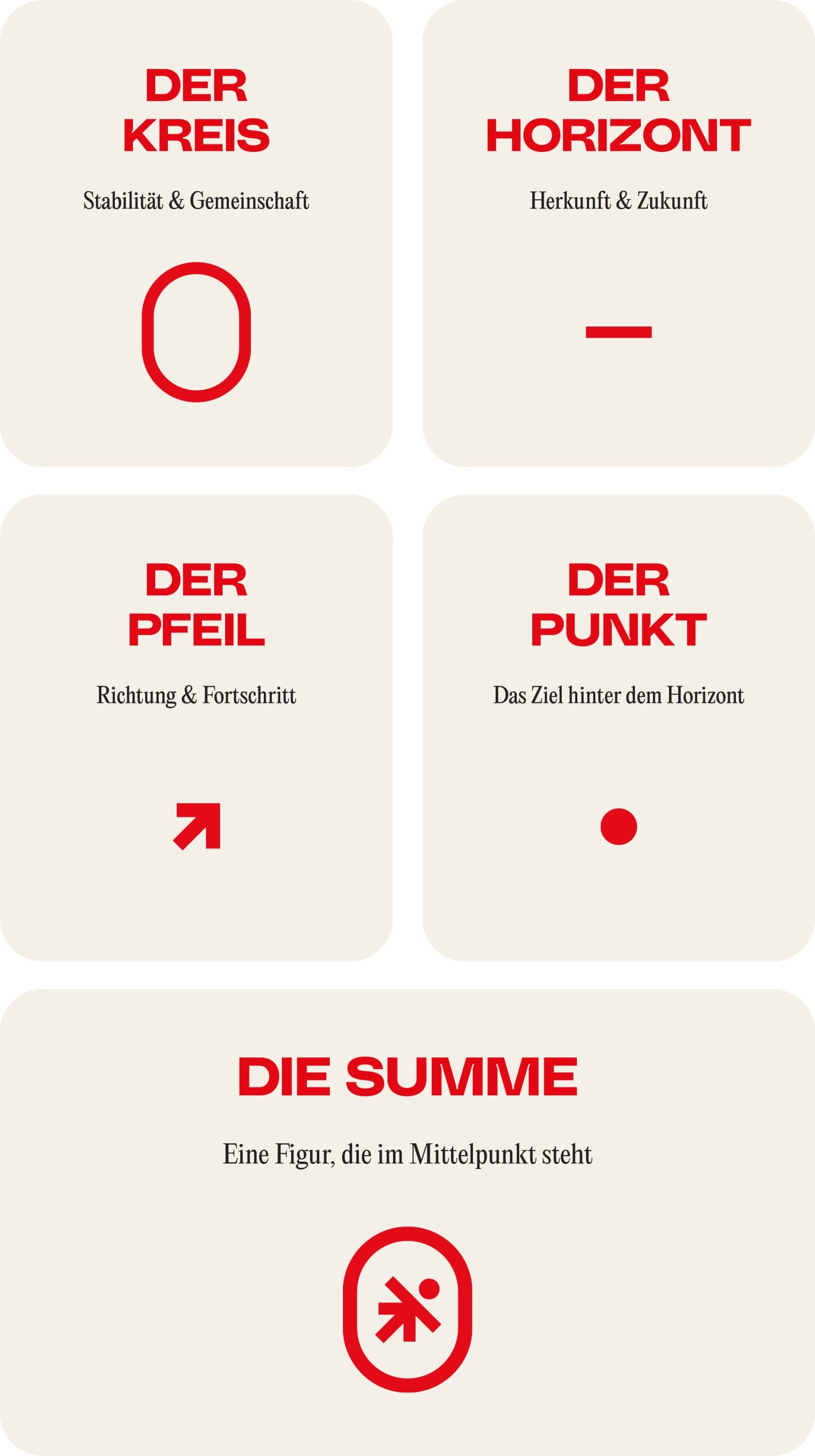 reder mobil signet 4