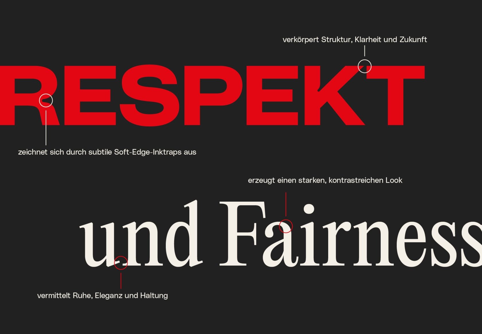 reder mobil typografie 3