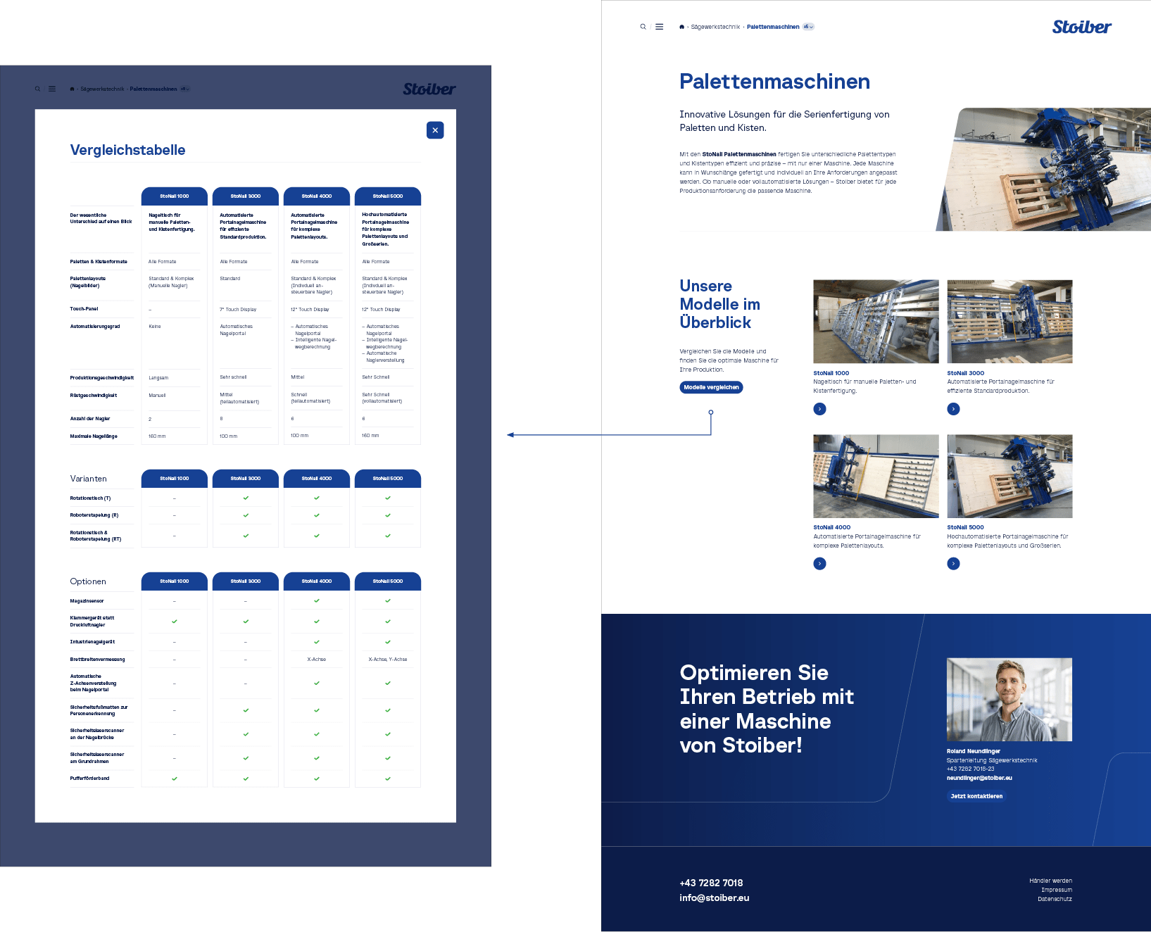 stoiber screendesign 3 mobil