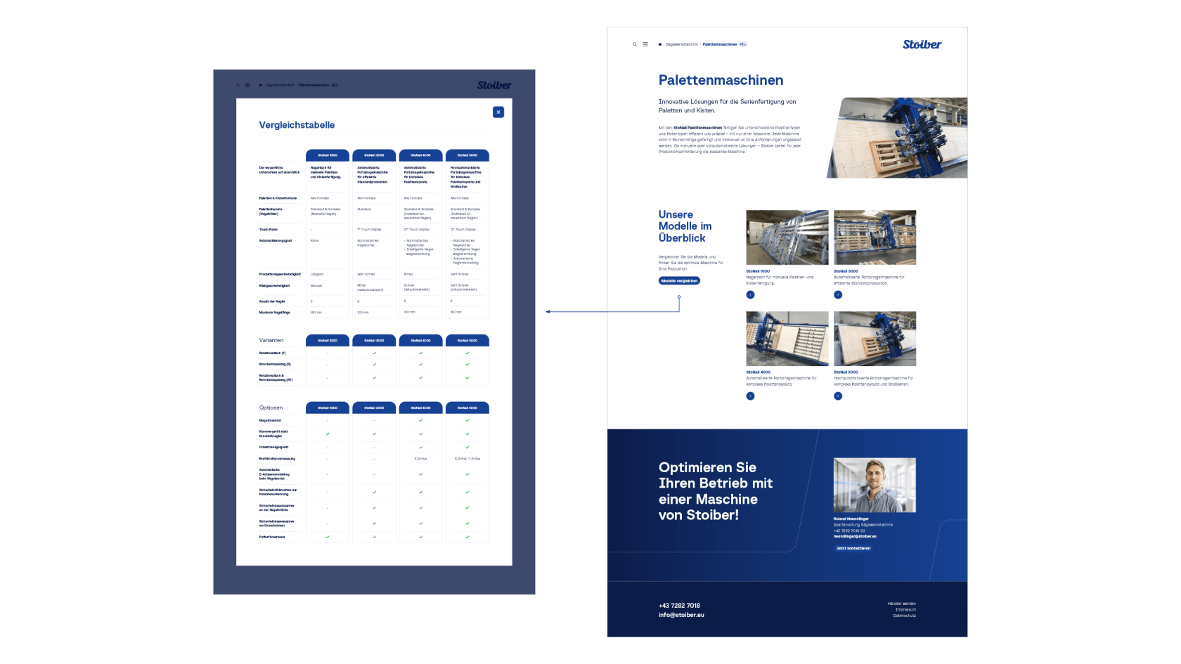 stoiber screendesign 3