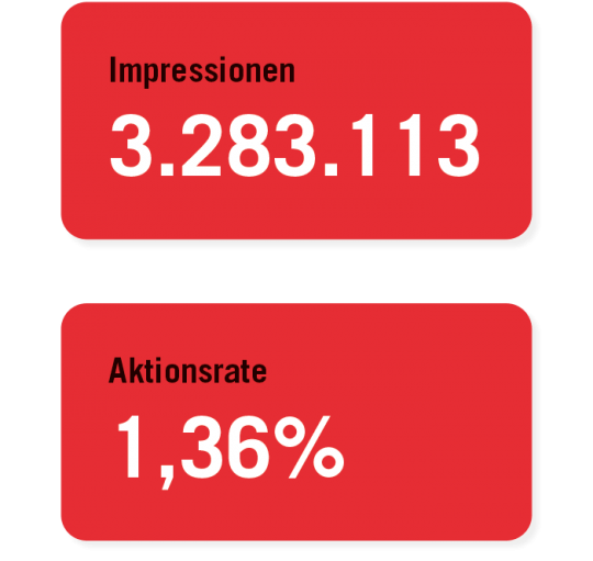 BAUAkademie BWZ OÖ – Social Media Betreuung | MOREMEDIA® BAUAkademie BWZ OÖ – Social Media Betreuung | MOREMEDIA®