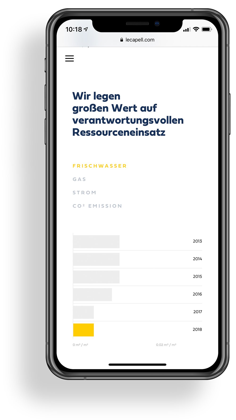 Lecapell – Nature meets technology. | MOREMEDIA®